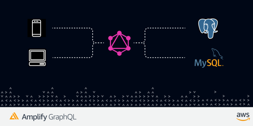 Amplify-graphQL-feat-img-1260x630.png